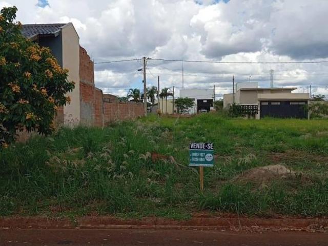 Terreno venda em Região Geográfica Imediata de Dourados, Dourados