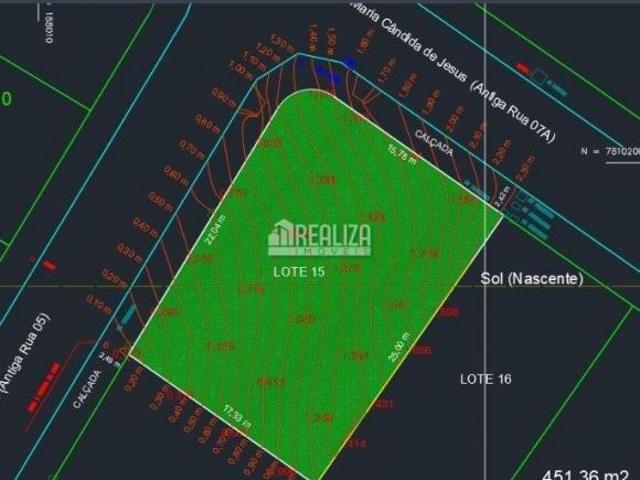 Terreno venda em Região Geográfica Imediata de Uberaba, Uberaba