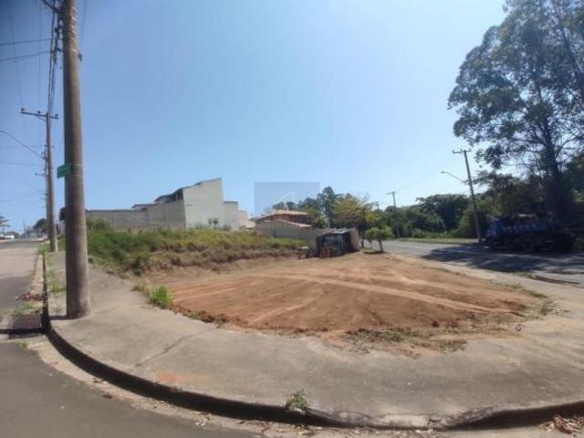 Terreno venda em Região Imediata de Campinas, Região Metropolitana de Campinas
