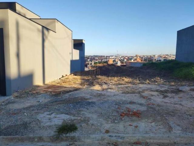 Terreno venda em Região Imediata de Campinas, Região Metropolitana de Campinas
