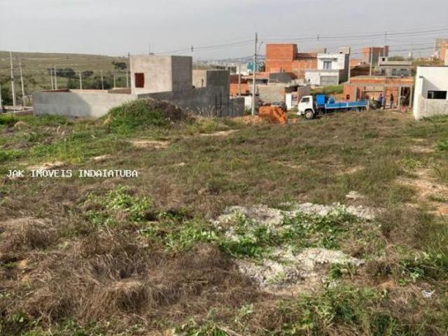 Terreno venda em Região Imediata de Campinas, Região Metropolitana de Campinas