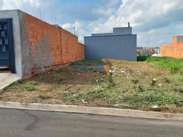 Terreno venda em Região Imediata de Campinas, Região Metropolitana de Campinas