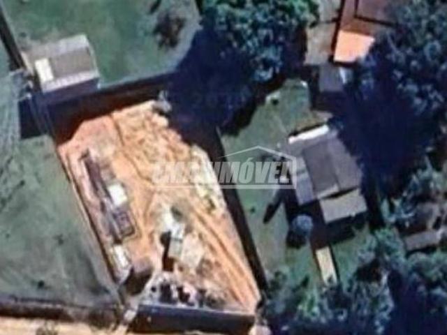 Terreno venda em Sorocaba