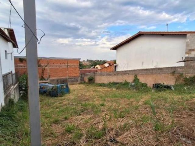 Terreno venda em Região Imediata de Jundiaí, Itupeva