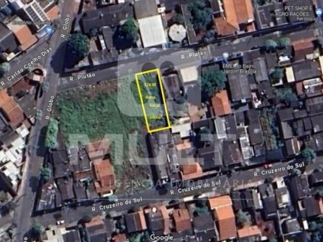 Terreno venda em Região Geográfica Imediata de Uberlândia, Oliveira Fortes