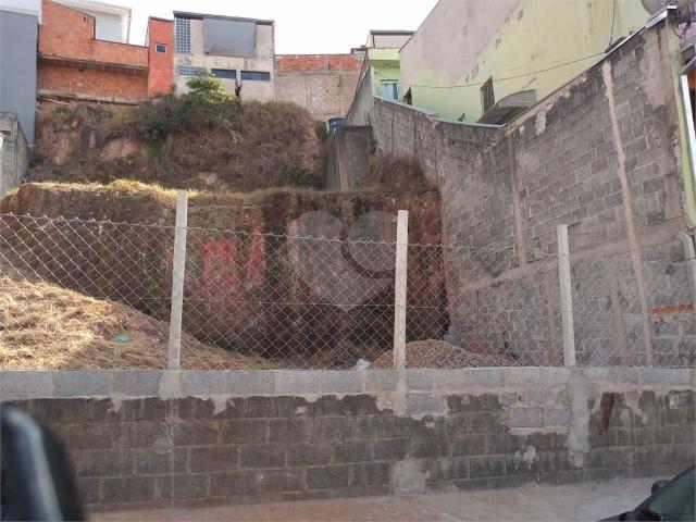 Terreno venda em Região Imediata de Jundiaí, Jundiaí