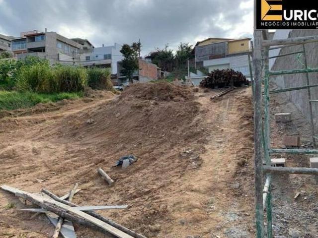 Terreno venda em Região Imediata de Campinas, Região Metropolitana de Campinas