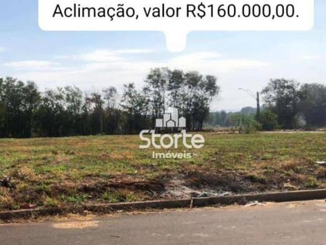 Terreno venda em Região Geográfica Imediata de Uberlândia, Oliveira Fortes