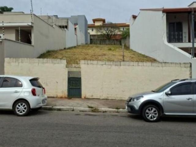 Terreno venda em Região Imediata de Jundiaí, Jundiaí
