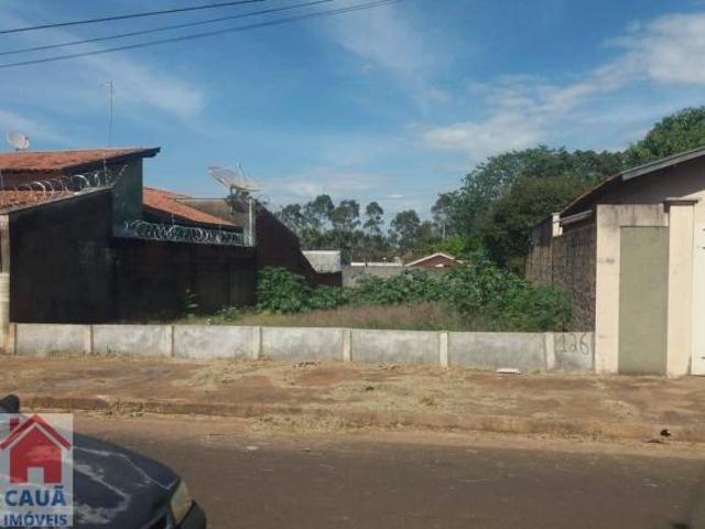 Terreno venda em Região Geográfica Imediata de Uberaba, Uberaba