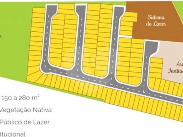Terreno venda em Região Imediata de Jundiaí, Jundiaí