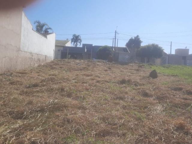 Terreno venda em Região Imediata de Campinas, Região Metropolitana de Campinas