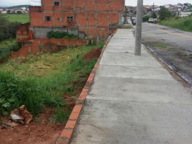 Terreno venda em Região Imediata de Sorocaba, Região Metropolitana de Sorocaba