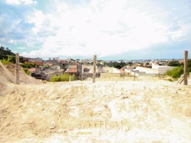 Terreno venda em Região Imediata de Jundiaí, Jundiaí