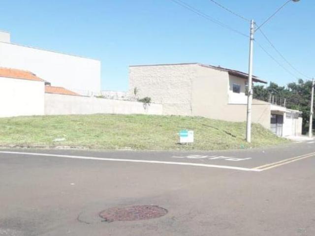 Terreno venda em Região Imediata de Piracicaba, Região Metropolitana de Piracicaba