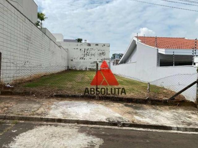 Terreno venda em Região Imediata de Campinas, Região Metropolitana de Campinas