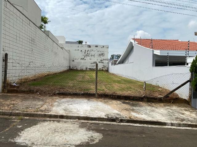 Terreno venda em Região Imediata de Campinas, Região Metropolitana de Campinas