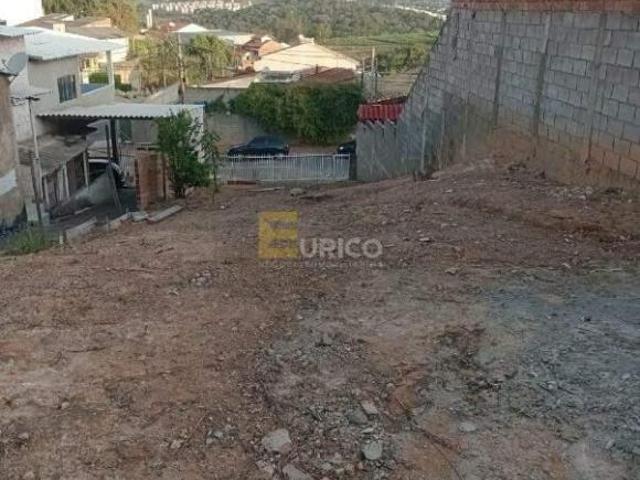 Terreno venda em Região Imediata de Campinas, Região Metropolitana de Campinas