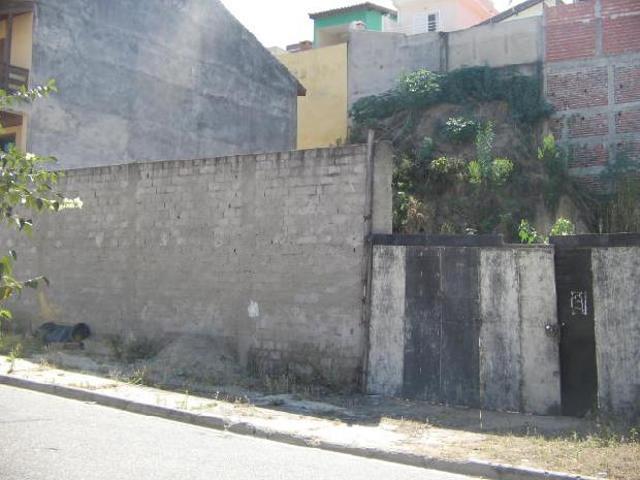 Terreno venda em Região Imediata de Sorocaba, Região Metropolitana de Sorocaba