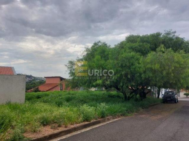 Terreno venda em Região Imediata de Campinas, Região Metropolitana de Campinas
