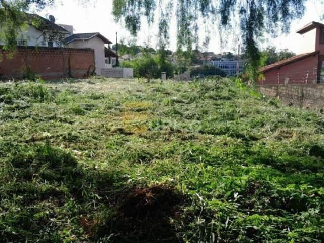 Terreno venda em Região Imediata de Campinas, Região Metropolitana de Campinas