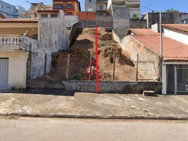 Terreno venda em Região Imediata de Jundiaí, Jundiaí