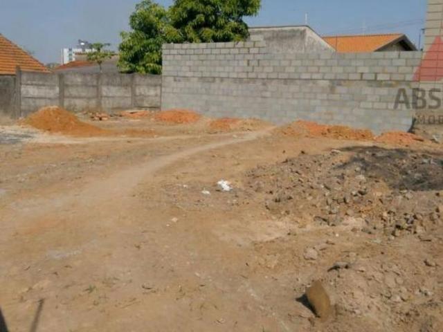 Terreno venda em Região Imediata de Campinas, Região Metropolitana de Campinas