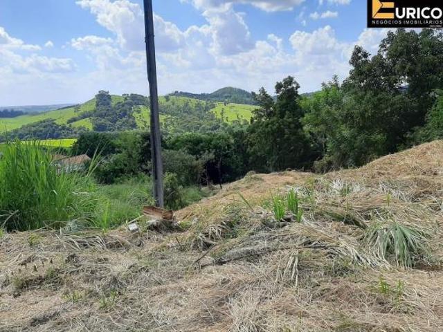 Terreno venda em Região Imediata de Campinas, Região Metropolitana de Campinas