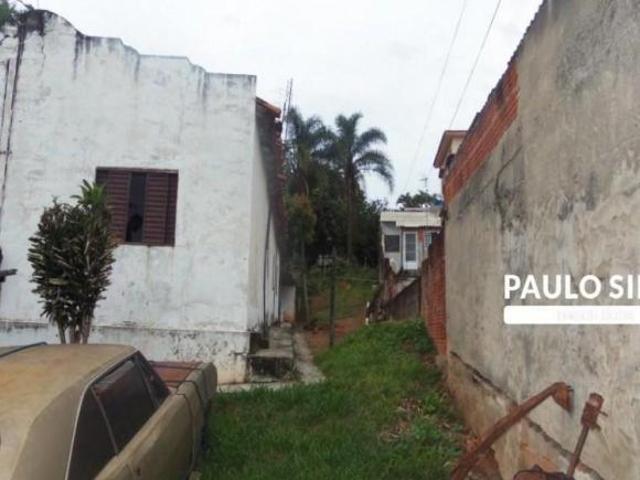 Terreno venda em Região Imediata de Sorocaba, Região Metropolitana de Sorocaba
