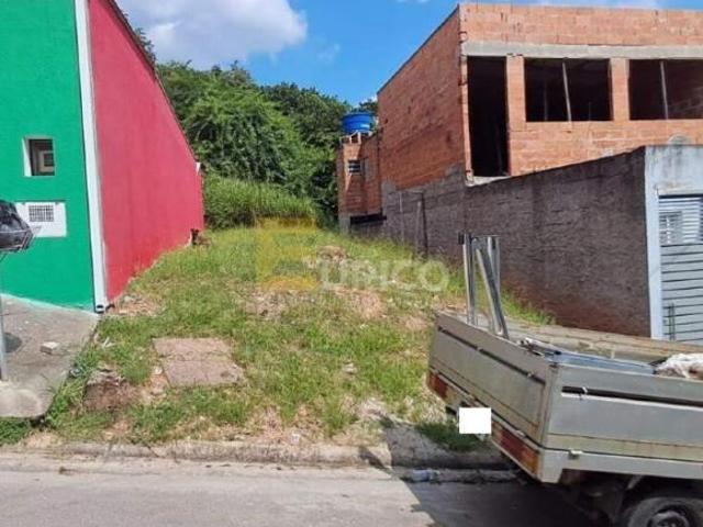 Terreno venda em Região Imediata de Jundiaí, Jundiaí