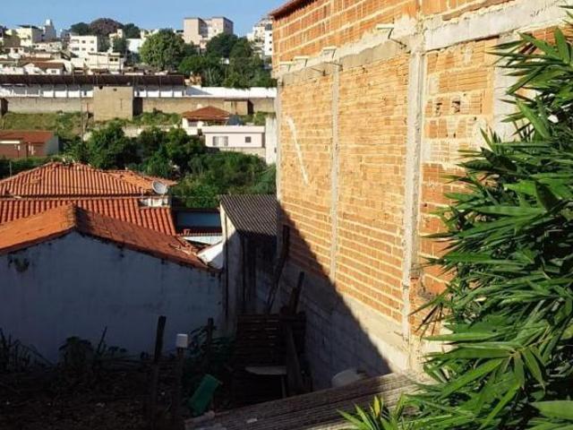 Terreno venda em Região Geográfica Imediata de Varginha, Varginha
