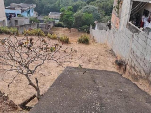Terreno venda em Região Imediata de Jundiaí, Jundiaí