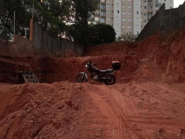 Terreno venda em Região Imediata de Jundiaí, Jundiaí