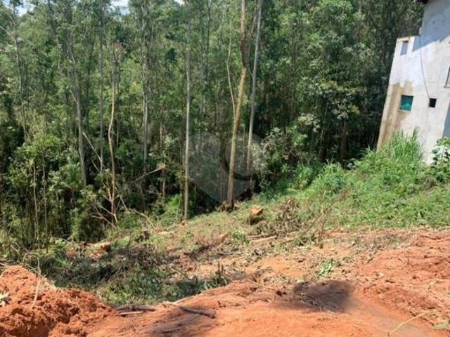 Terreno venda em Região Imediata de Jundiaí, Jundiaí