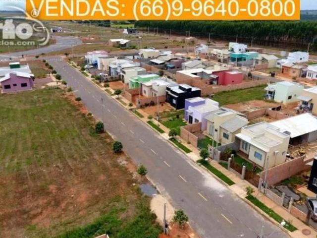 Terreno venda em Região Geográfica Imediata de Sinop, Sinop
