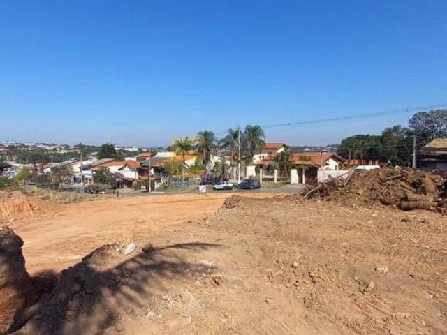 Terreno venda em Região Imediata de Campinas, Região Metropolitana de Campinas