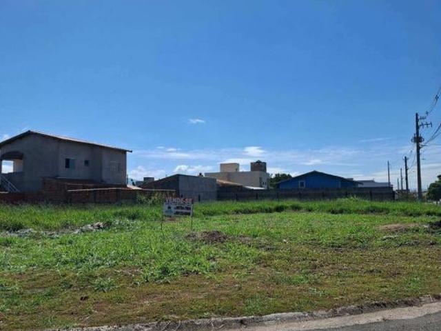 Terreno venda em Região Imediata de Taubaté-Pindamonhangaba, Região Metropolitana do Vale do Paraíba e Litoral Norte