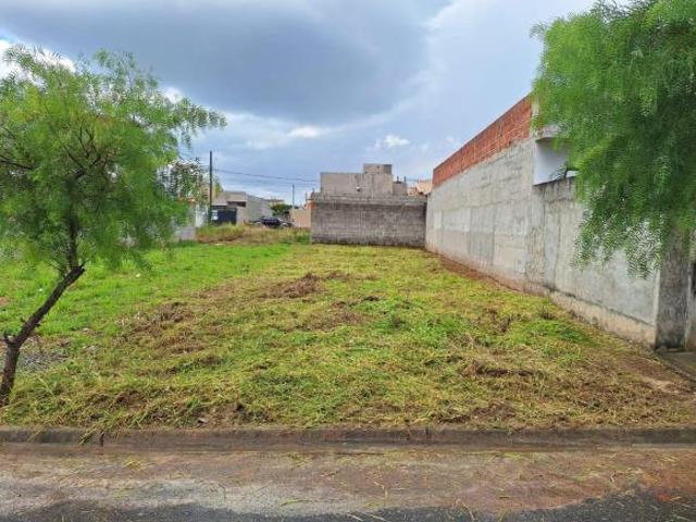 Terreno venda em Região Imediata de Taubaté-Pindamonhangaba, Região Metropolitana do Vale do Paraíba e Litoral Norte