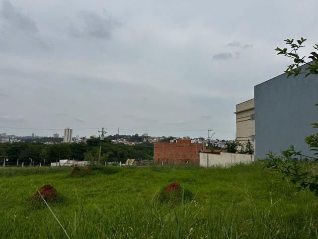 Terreno venda em Região Imediata de Campinas, Região Metropolitana de Campinas