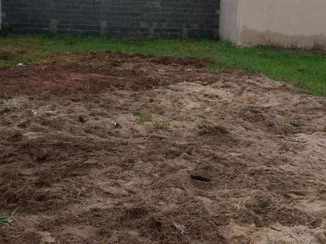 Terreno venda em Residencial Santa Clara, Pindamonhangaba