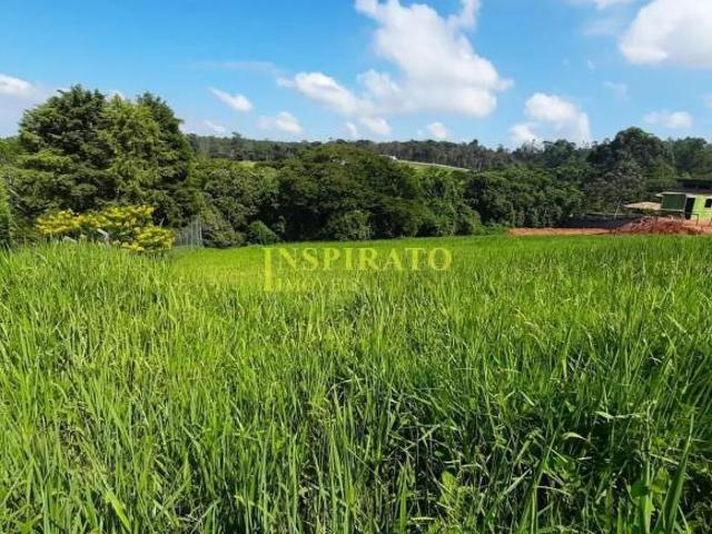Terreno venda em Região Imediata de Jundiaí, Jundiaí