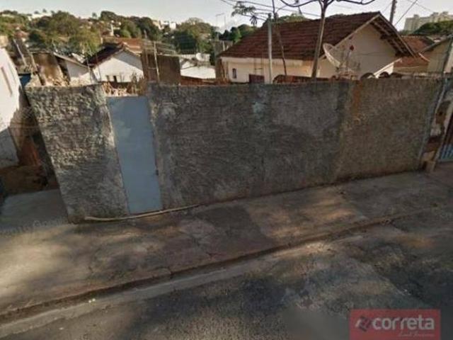 Terreno venda em Leblon, Uberaba