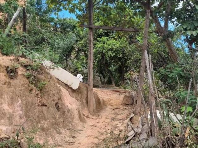 Terreno venda em Região Geográfica Imediata de Belo Horizonte, Região Metropolitana de Belo Horizonte