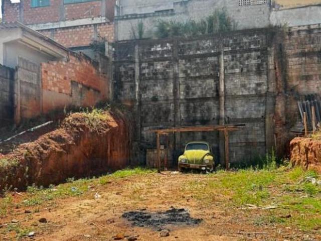 Terreno venda em Região Geográfica Imediata de Belo Horizonte, Região Metropolitana de Belo Horizonte