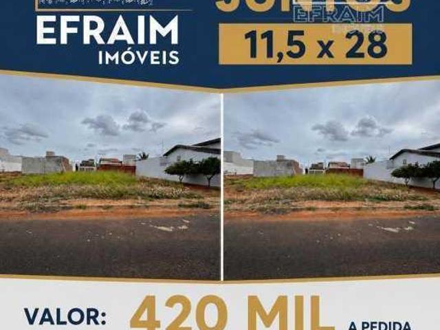 Terreno venda em Região Geográfica Imediata de Uberlândia, Araguari