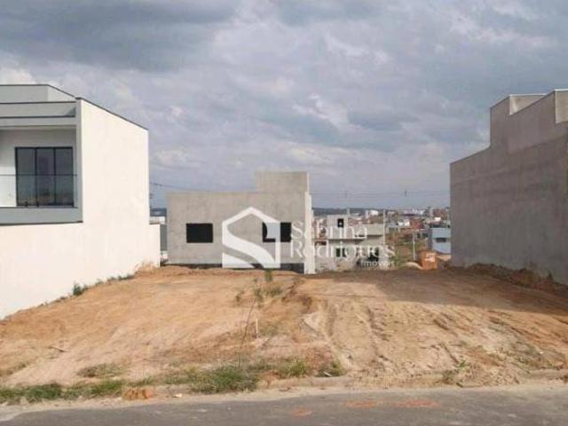 Terreno venda em Região Imediata de Campinas, Região Metropolitana de Campinas