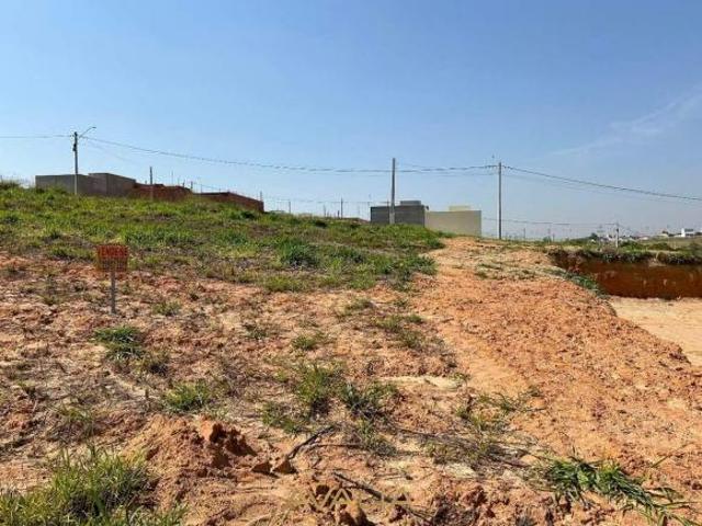 Terreno venda em Região Imediata de Campinas, Região Metropolitana de Campinas