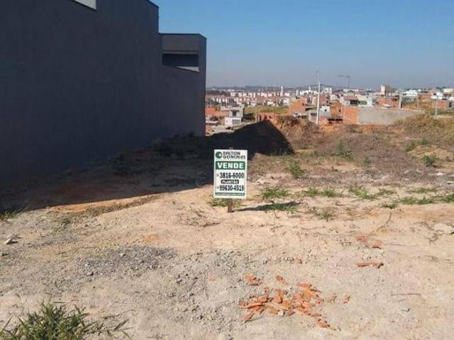 Terreno venda em Região Imediata de Campinas, Região Metropolitana de Campinas