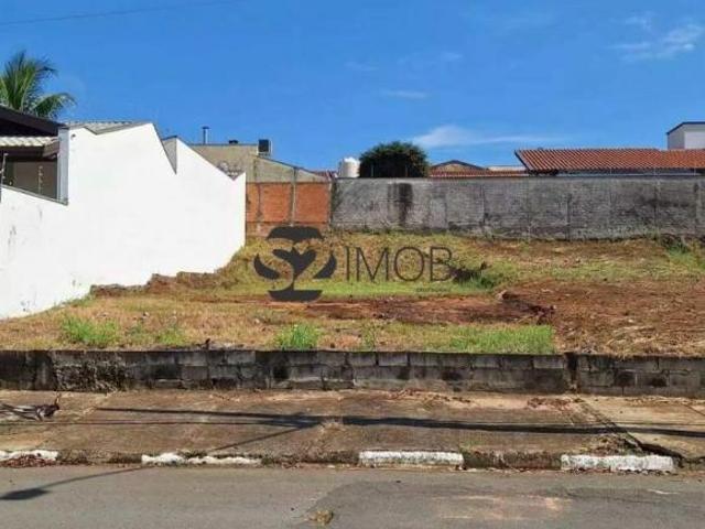 Terreno venda em Região Imediata de Mogi Guaçu, Região Sudeste