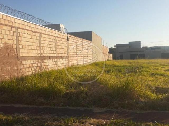 Terreno venda em Região Geográfica Imediata de Uberaba, Uberaba